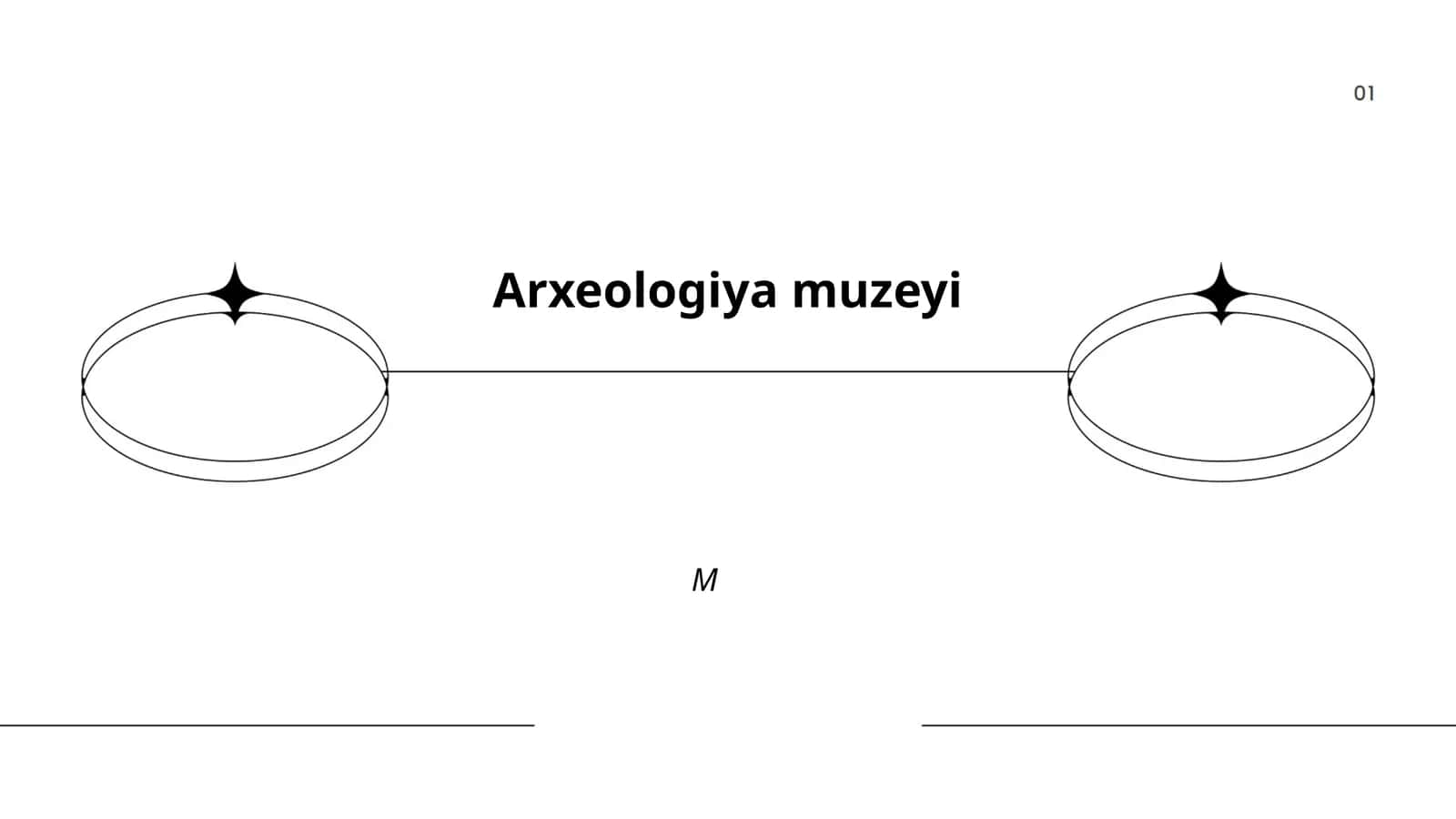 Arxeologiya muzeyi 1
