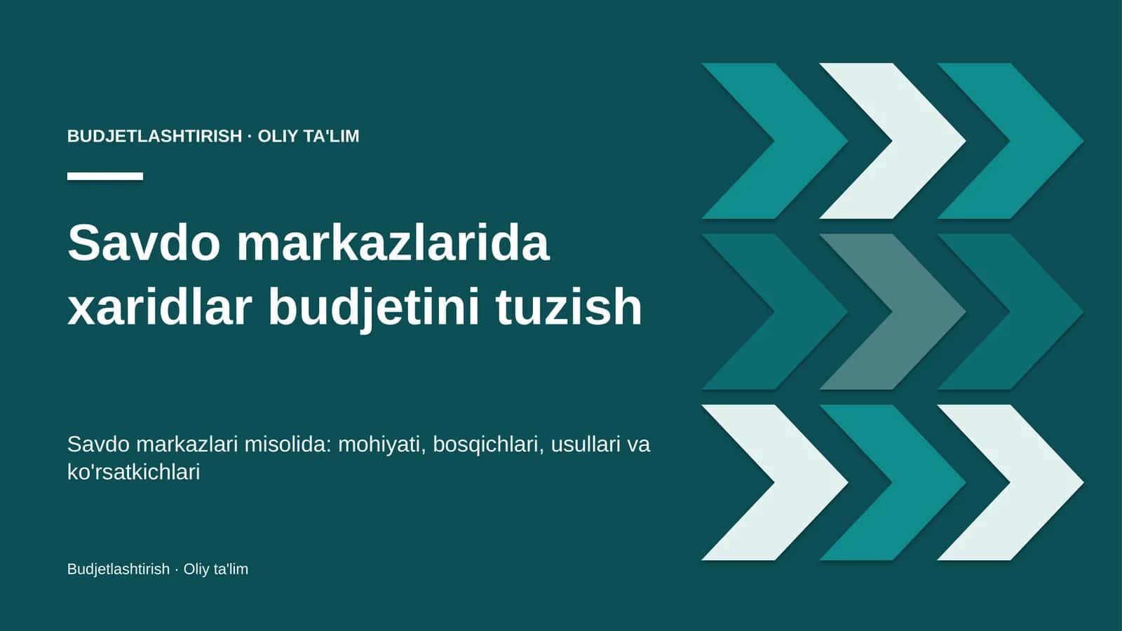 savdo markazlarida xaridlar budjetini tuzish 7149 1