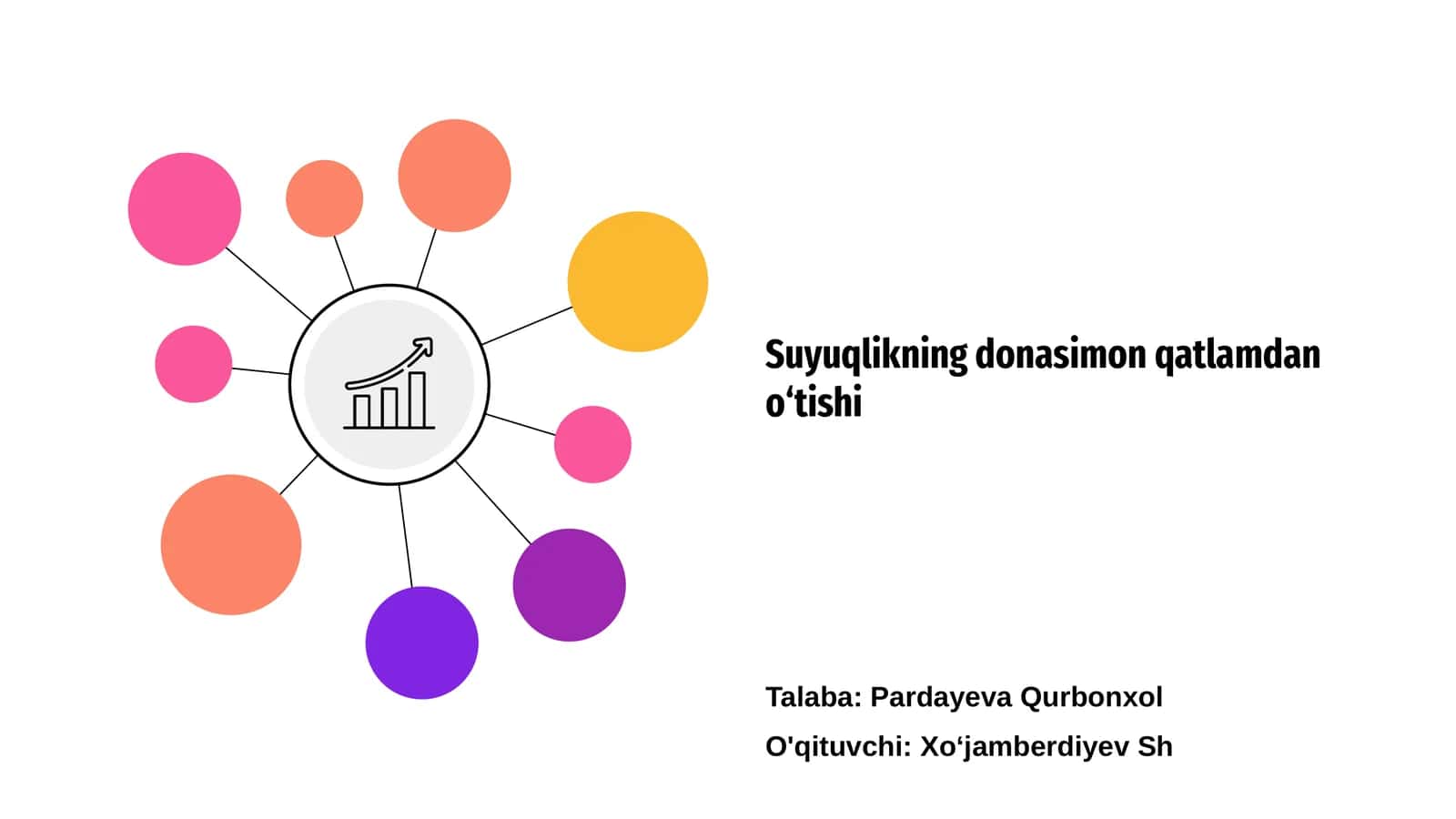 Suyuqlikning donasimon qatlamdan o‘tishi 1
