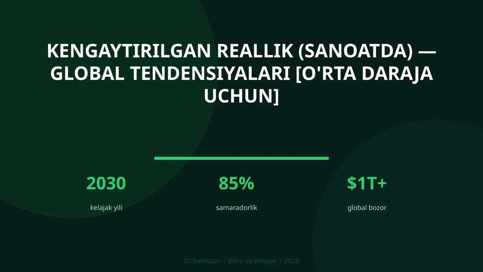 Kengaytirilgan reallik (sanoatda) — global tendensiyalari [o'rta daraja uchun] 1