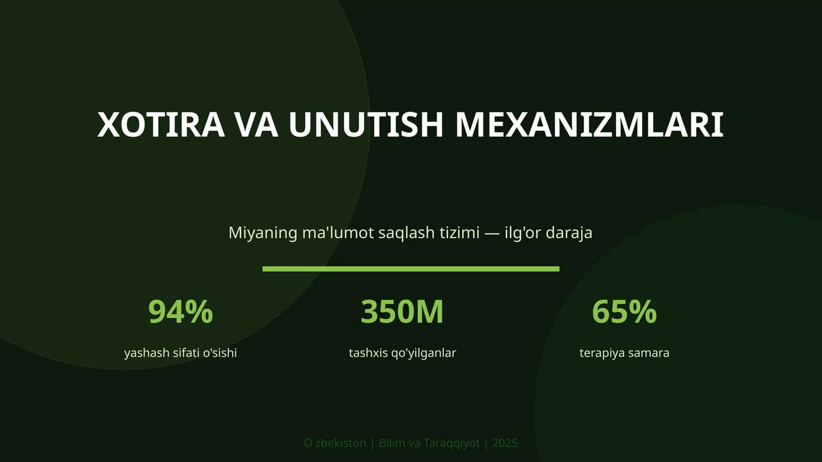 Xotira va unutish mexanizmlari 1