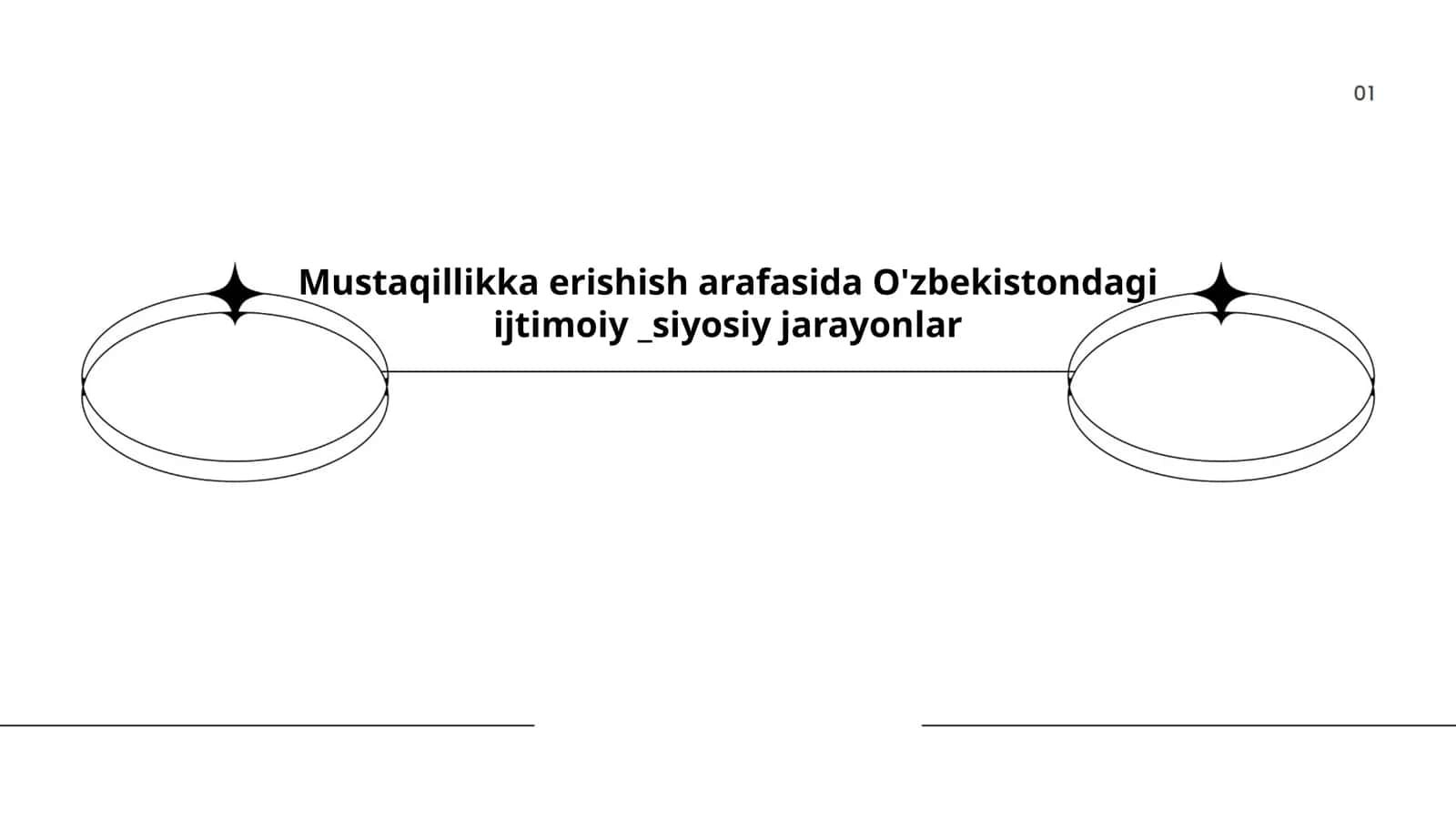 Mustaqillikka erishish arafasida O'zbekistondagi ijtimoiy _siyosiy jarayonlar 1