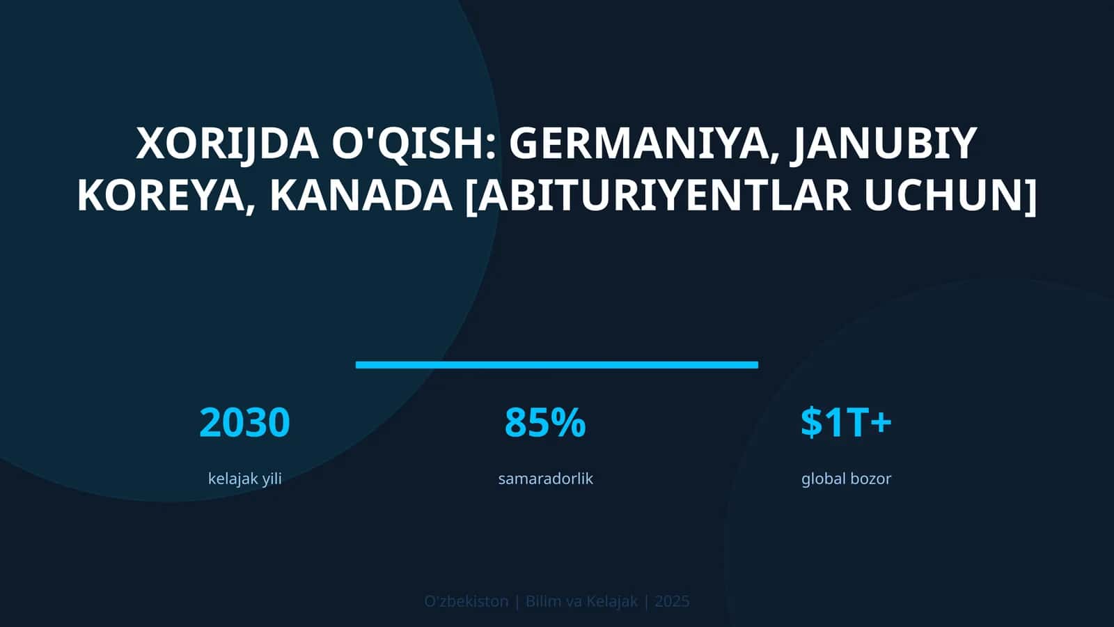 XORIJDA O'QISH: GERMANIYA, JANUBIY KOREYA, KANADA [ABITURIYENTLAR UCHUN] 1