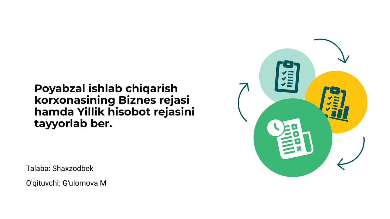 Poyabzal ishlab chiqarish korxonasi biznes rejasi 1