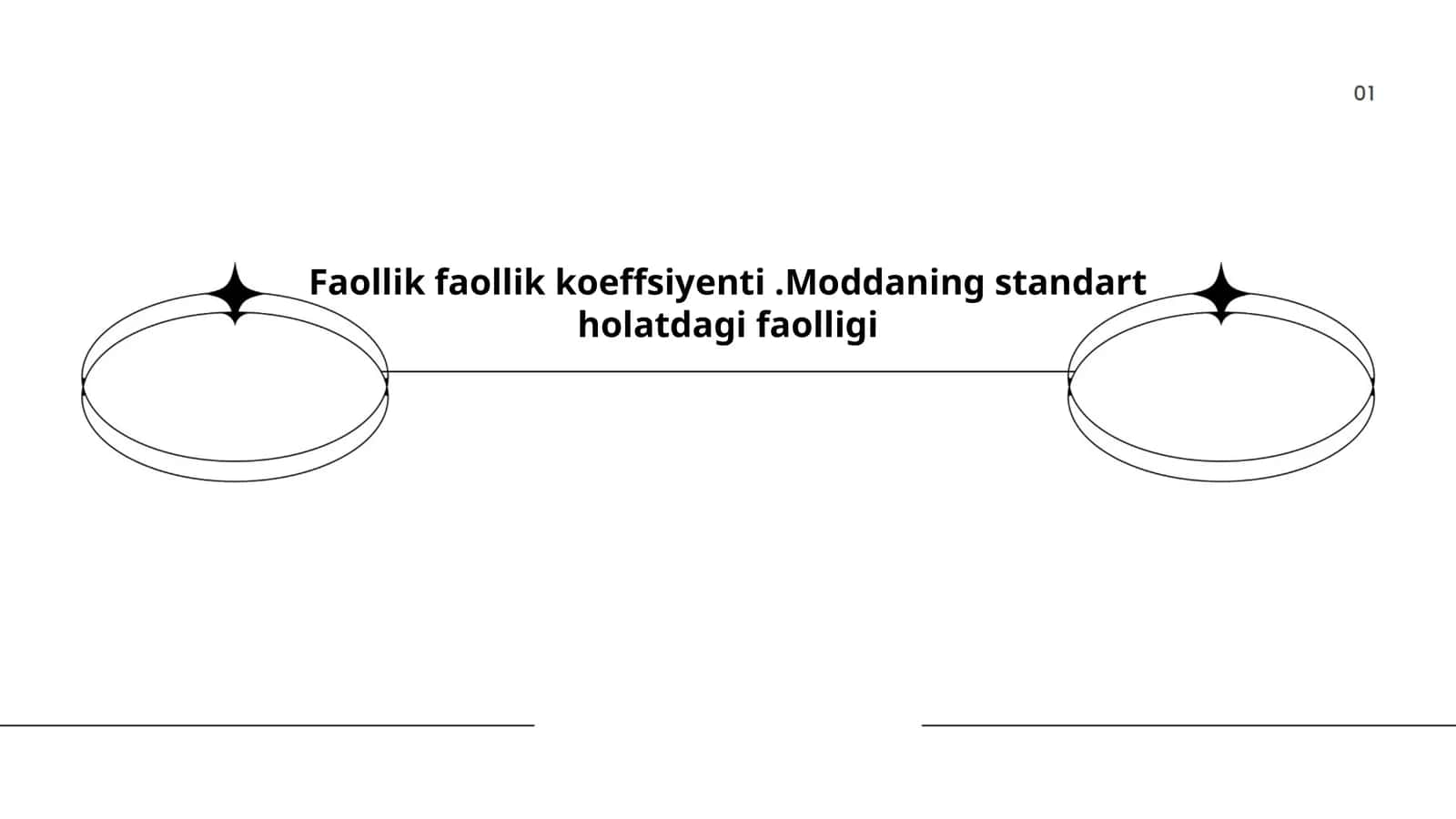 Faollik faollik koeffsiyenti.Moddaning standart holatdagi faolligi 1