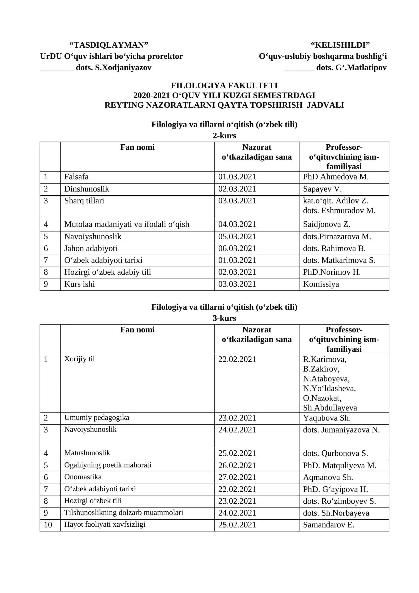 TADSIQLAYMAN - KELISHILDI UrDU O‘quv ishlari bo‘yicha prorektor O‘quv-uslubiy boshqarma boshlig‘i 1