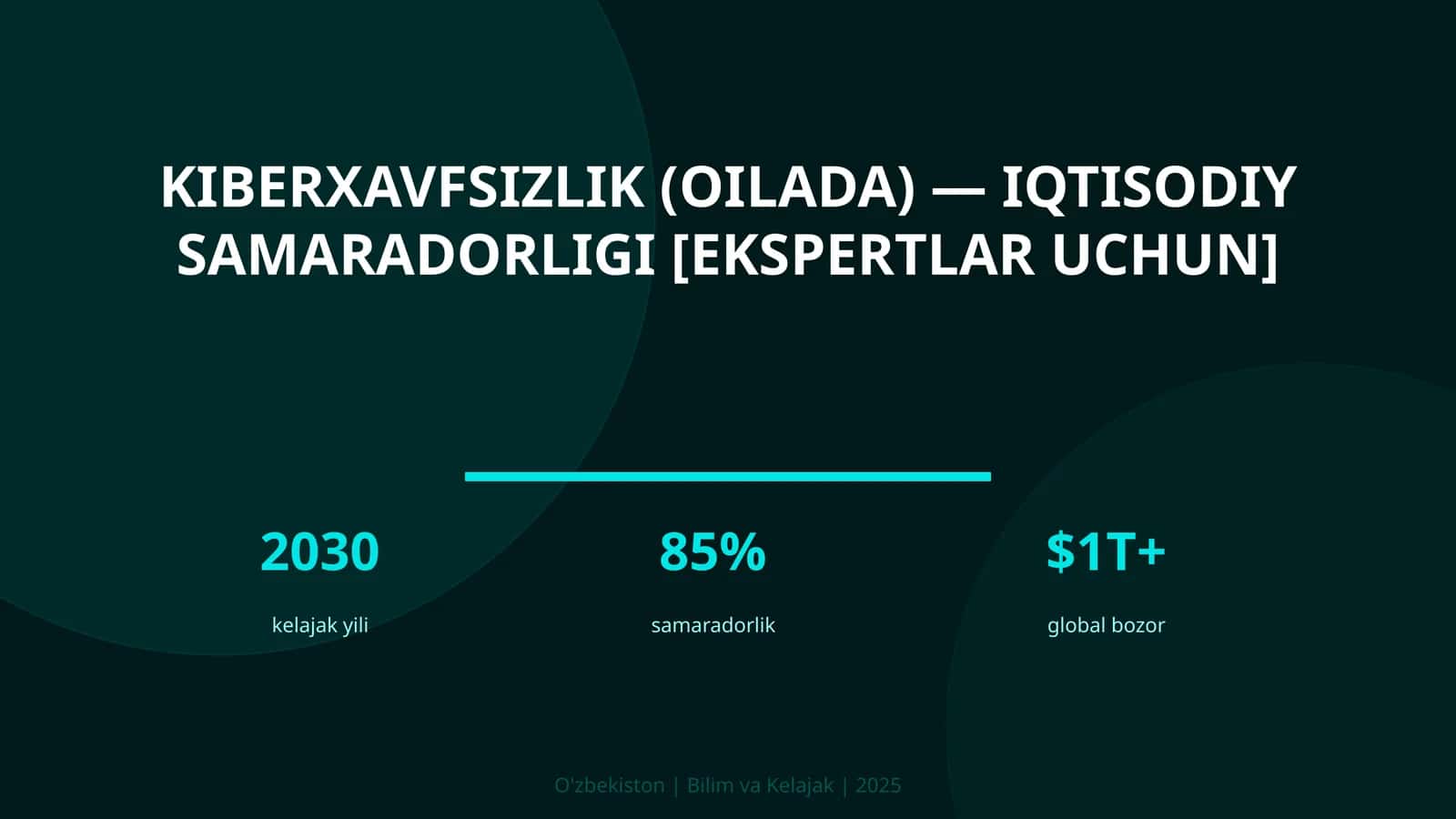 KIBERXAVFSIZLIK (OILADA) — IQTISODIY SAMARADORLIGI [EKSPERTLAR UCHUN] 1