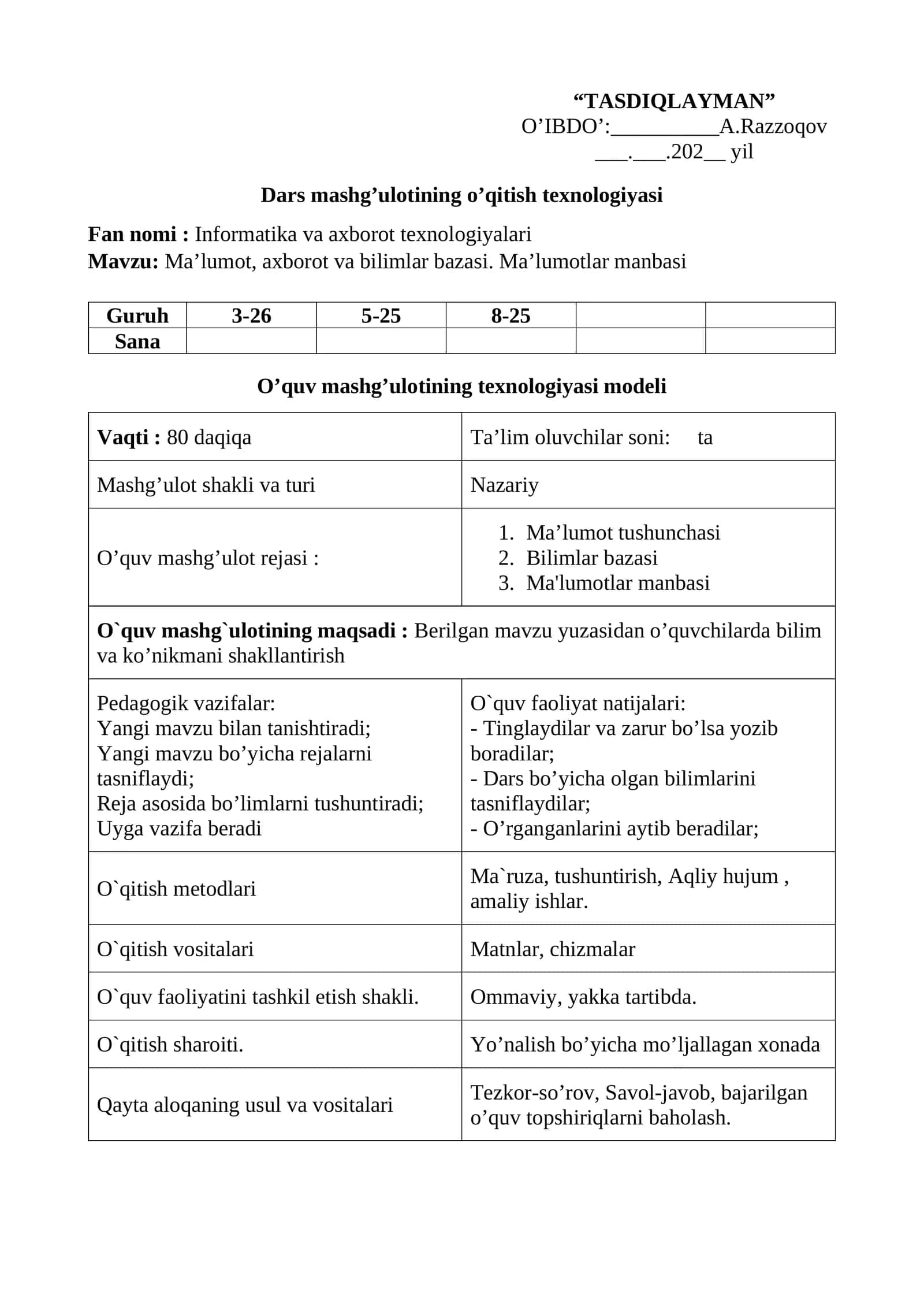 Informatikadan 120 soatlik Texnologik xaritalar (Texnikumlar uchun) 1
