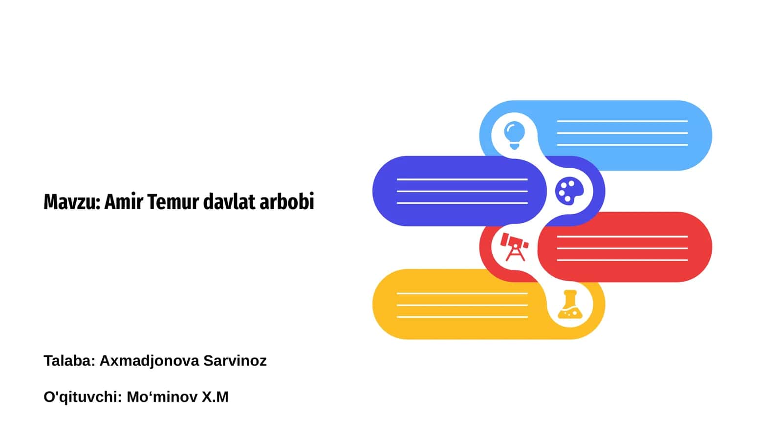 Amir Temur davlat arbobi 1