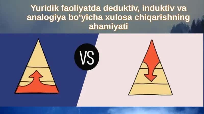 Huquqiy faoliyat - Deduktiv, Induktiv va Analogiya bo'yicha Xulosachiqarishning ahamiyati 1