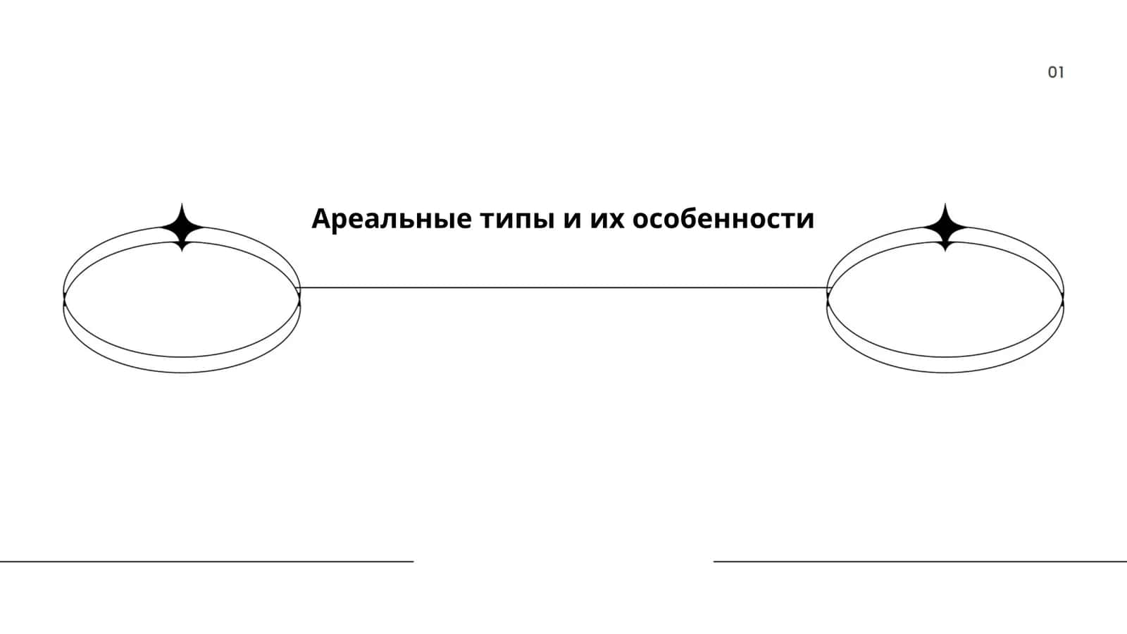 Арифметические операции с вещественными числами 1
