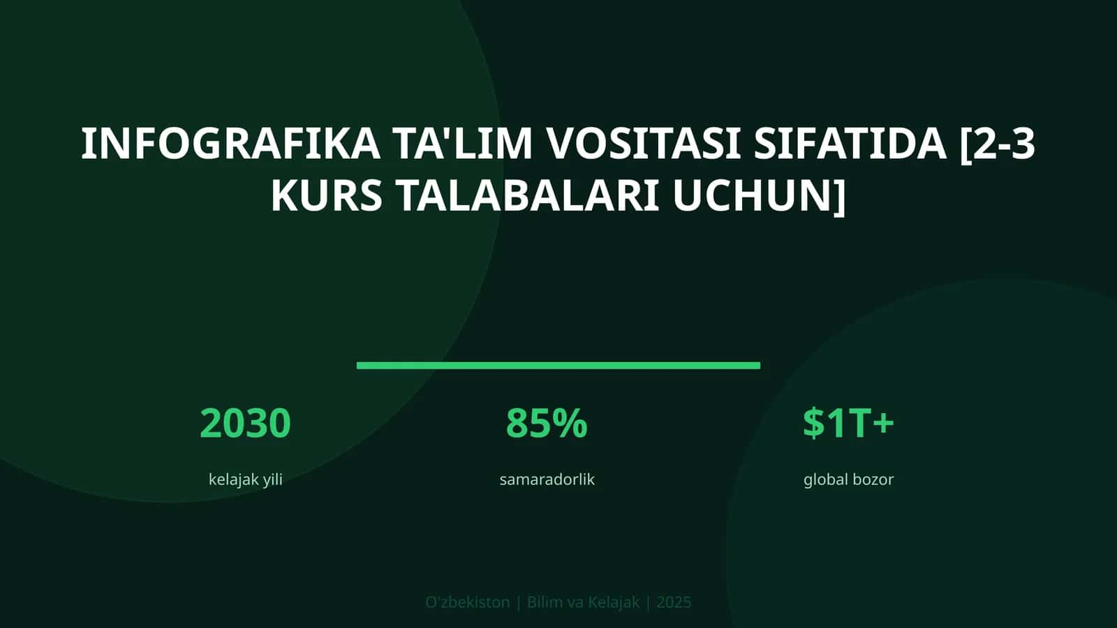 Infografika ta'lim vositasi sifatida [2-3 kurs talabalari uchun] 1