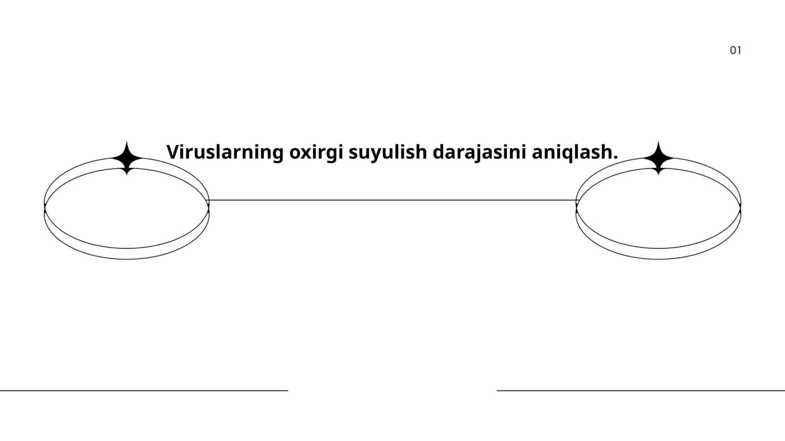 Viruslarning oxirgi suyulish darajasini aniqlash 1
