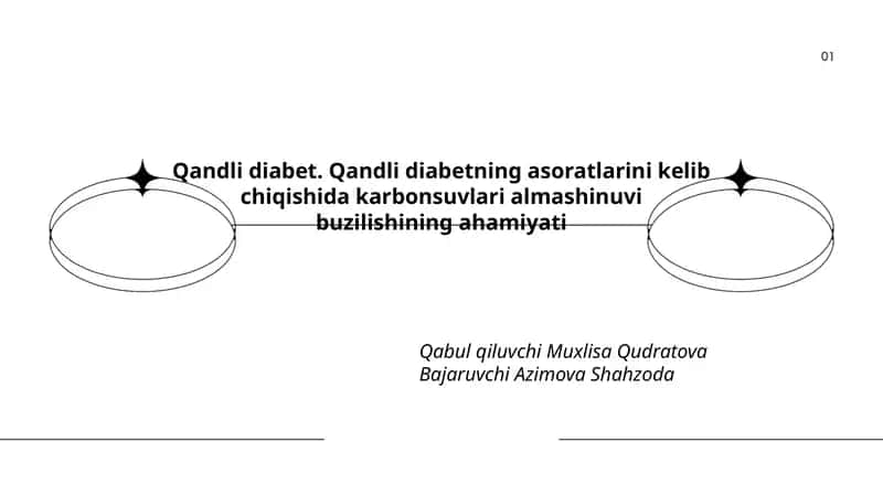 Qandli diabetning asoratlari 1