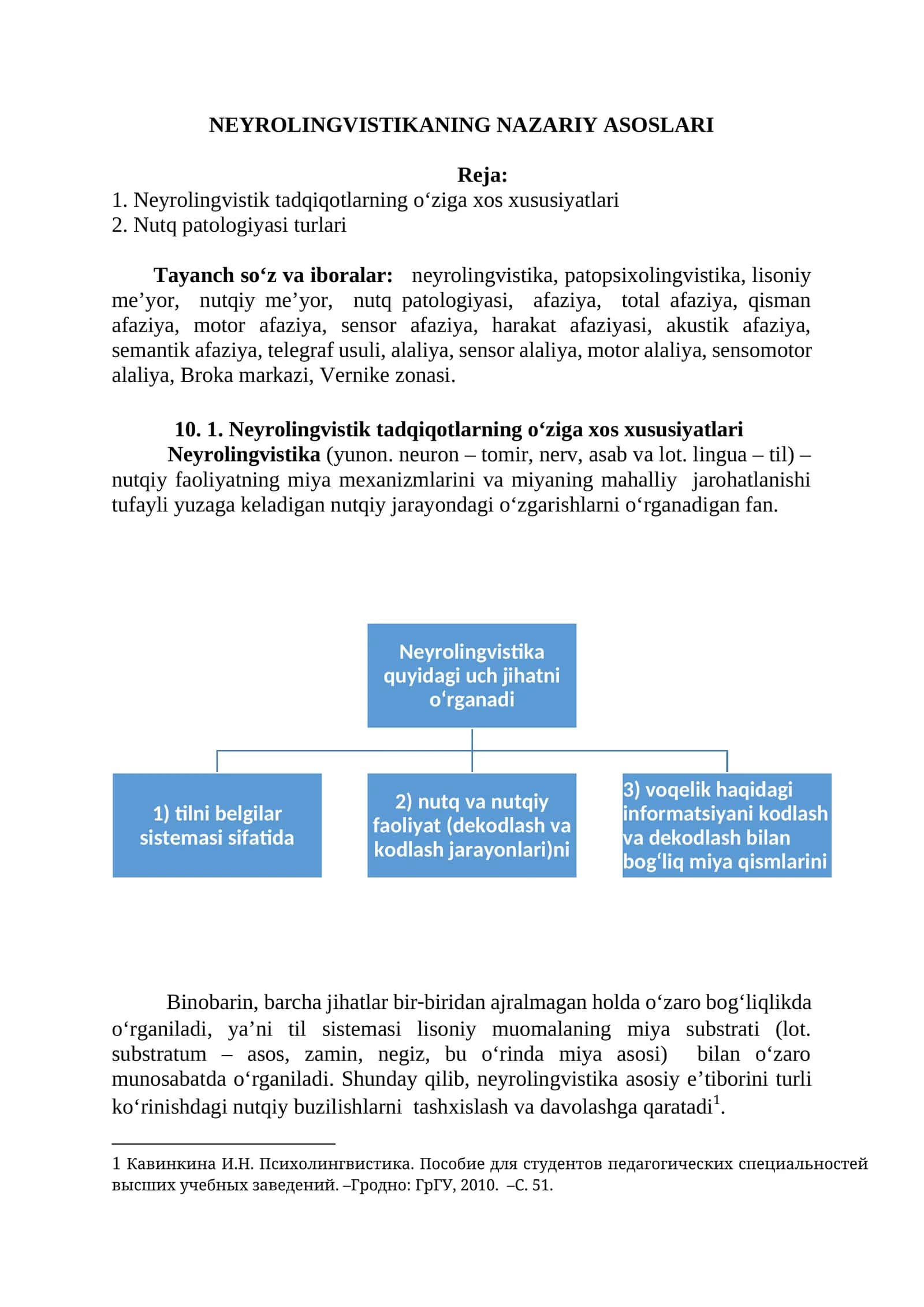 NEYROLINGVISTIKANING NAZARIY ASOSLARI 1