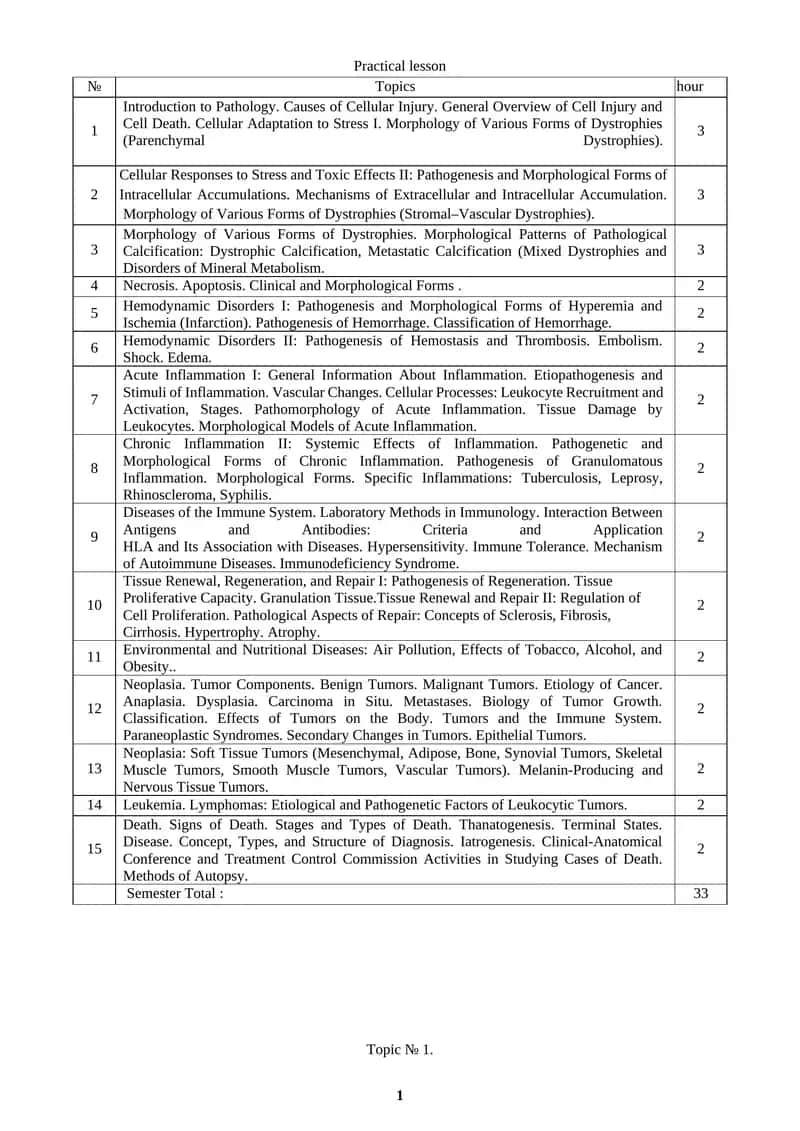 Introduction to Pathology 1