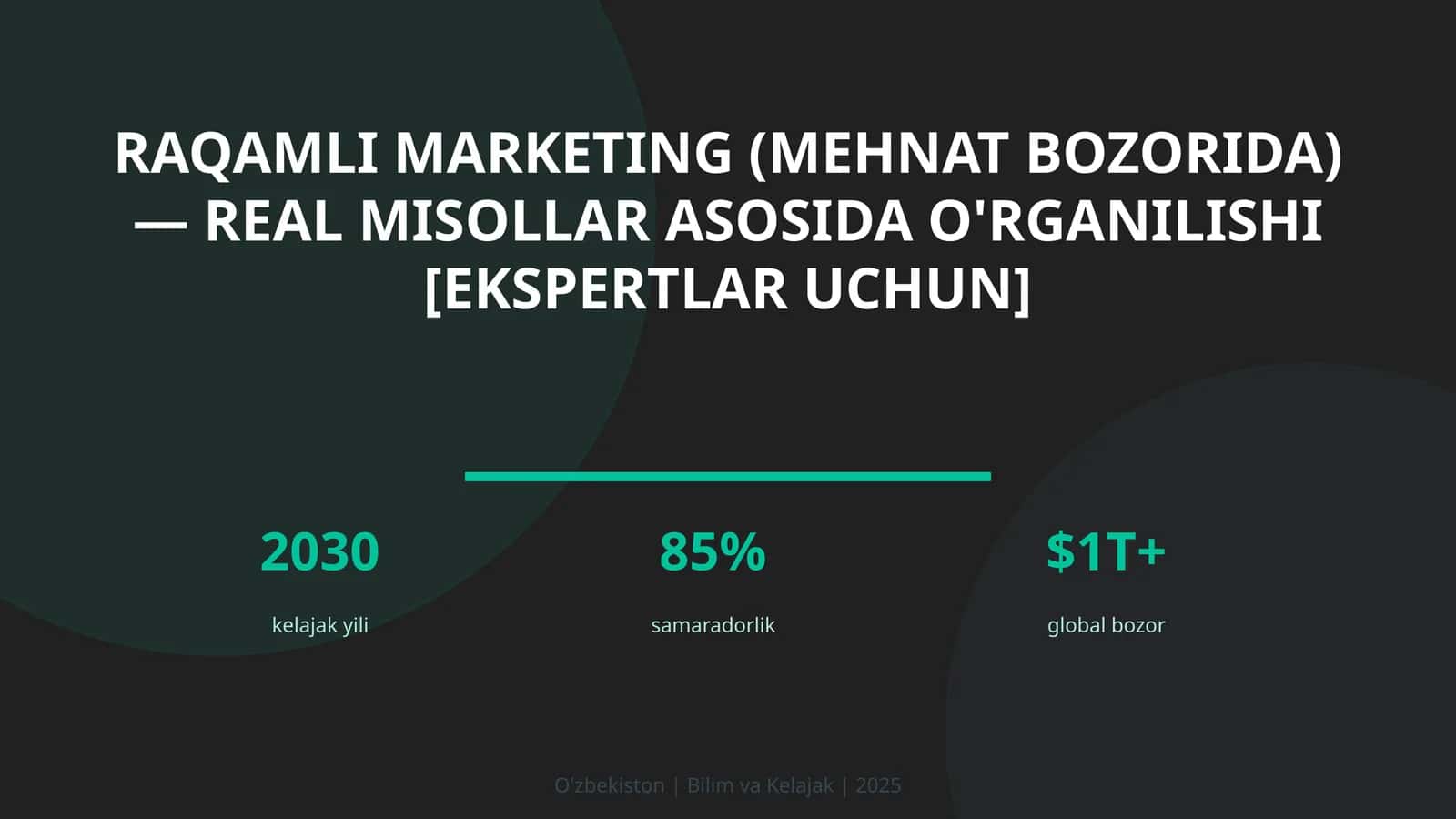 Raqamli marketing (mehnat bozorida) — real misollar asosida o'rganilishi [ekspertlar uchun] 1