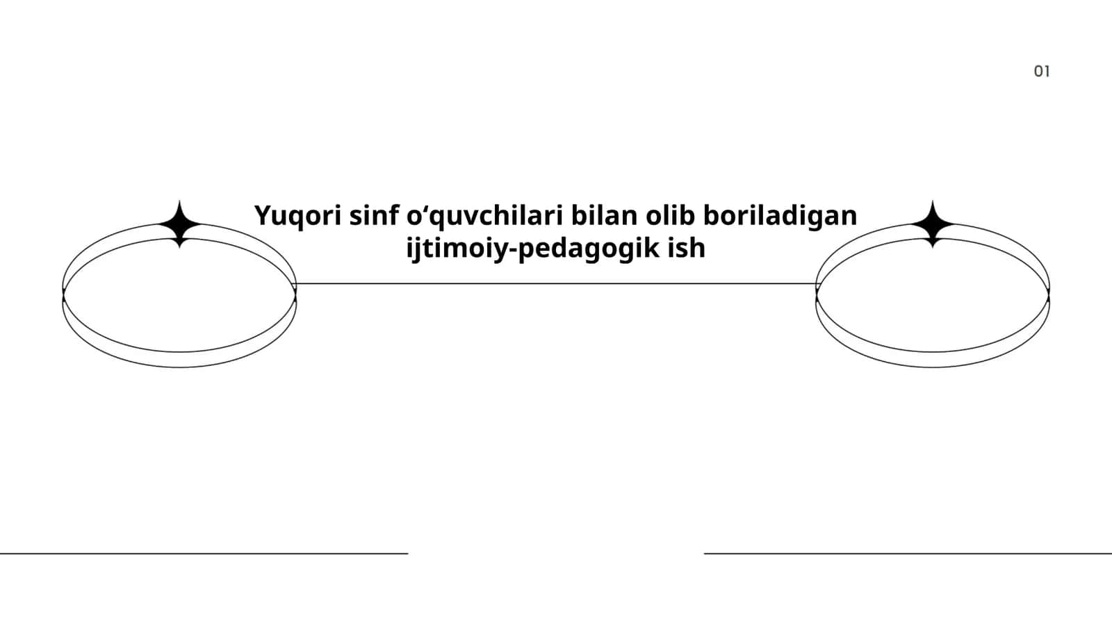 Yuqori sinf oʻquvchilari bilan olib boriladigan ijtimoiy-pedagogik ish 1