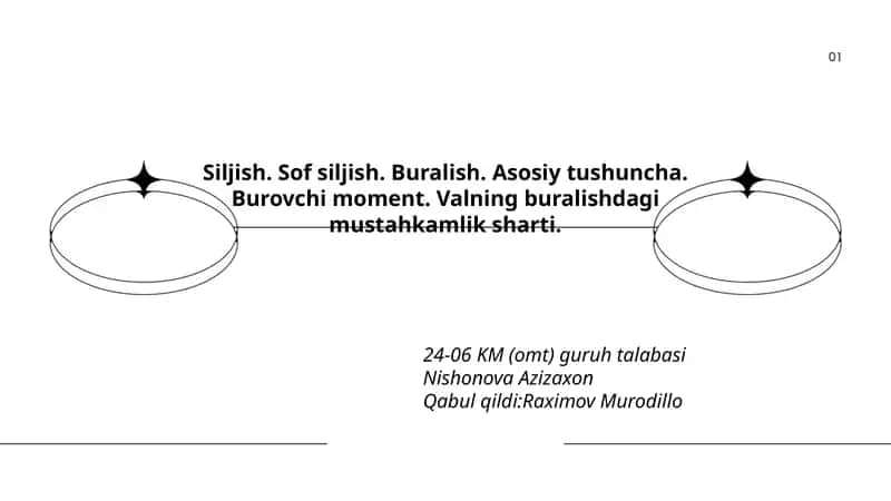 Valning buralishdagi mustahkamlik sharti 1