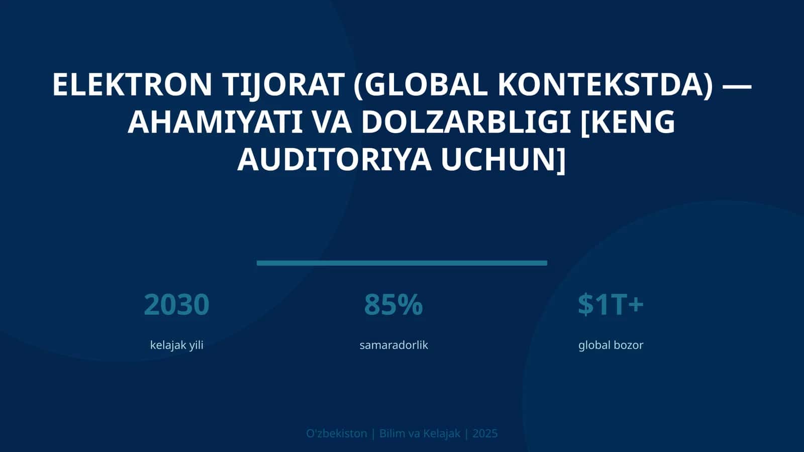 Elektron tijorat (global kontekstda) — ahamiyati va dolzarbligi [keng auditoriya uchun] 1
