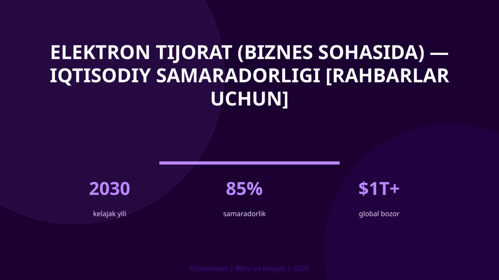 Elektron tijorat (biznes sohasida) — iqtisodiy samaradorligi [rahbarlar uchun] 1