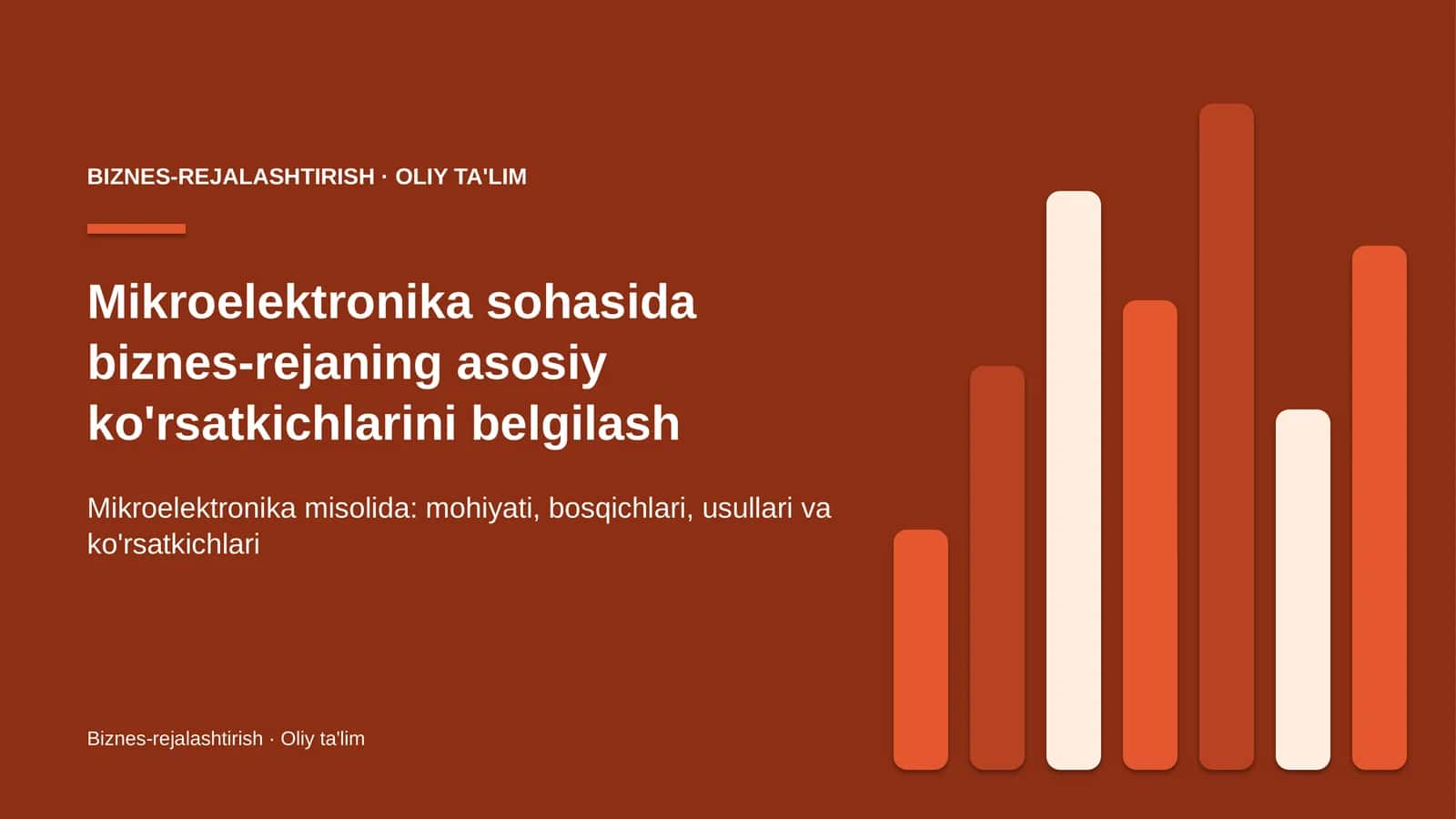 mikroelektronika sohasida biznes rejaning asosiy ko'rsatkichlarini belgilash 2130 1