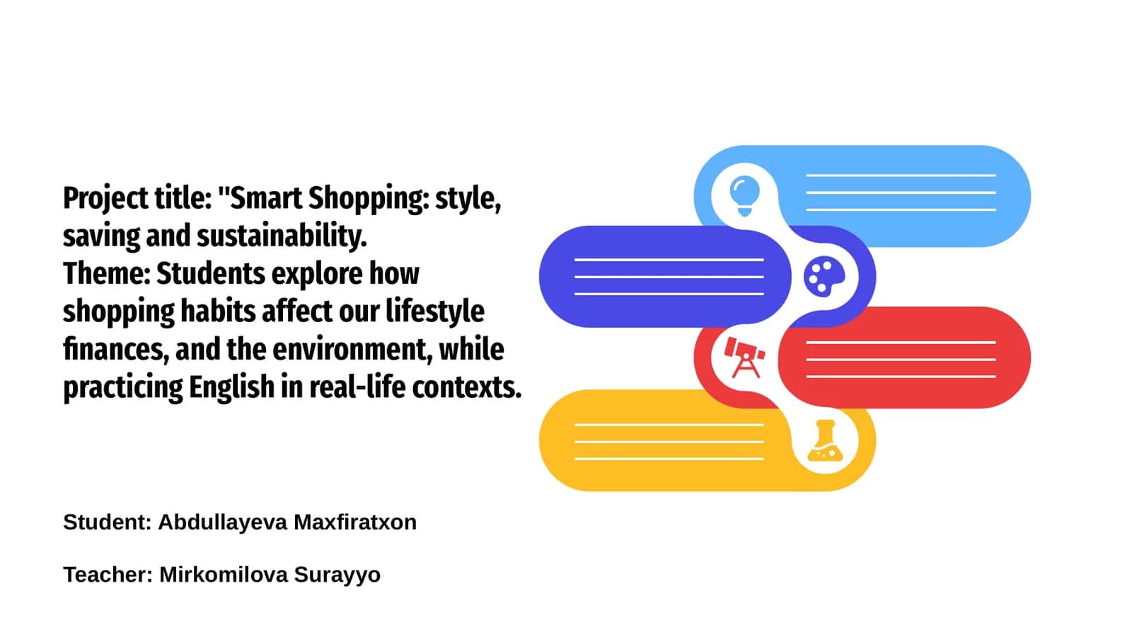 Smart Shopping: style, saving and sustainability 1