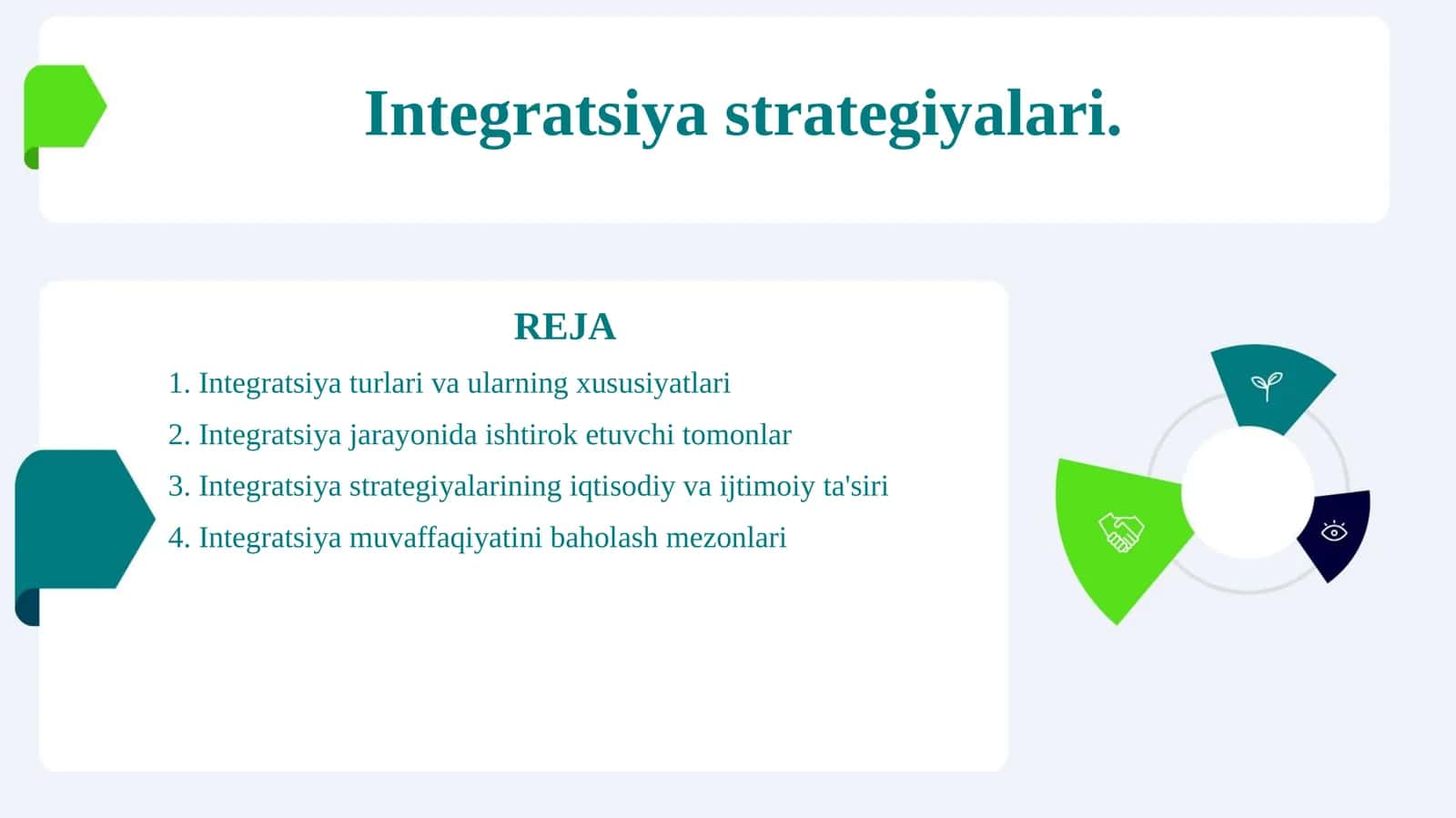 Integratsiya strategiyalari. 1