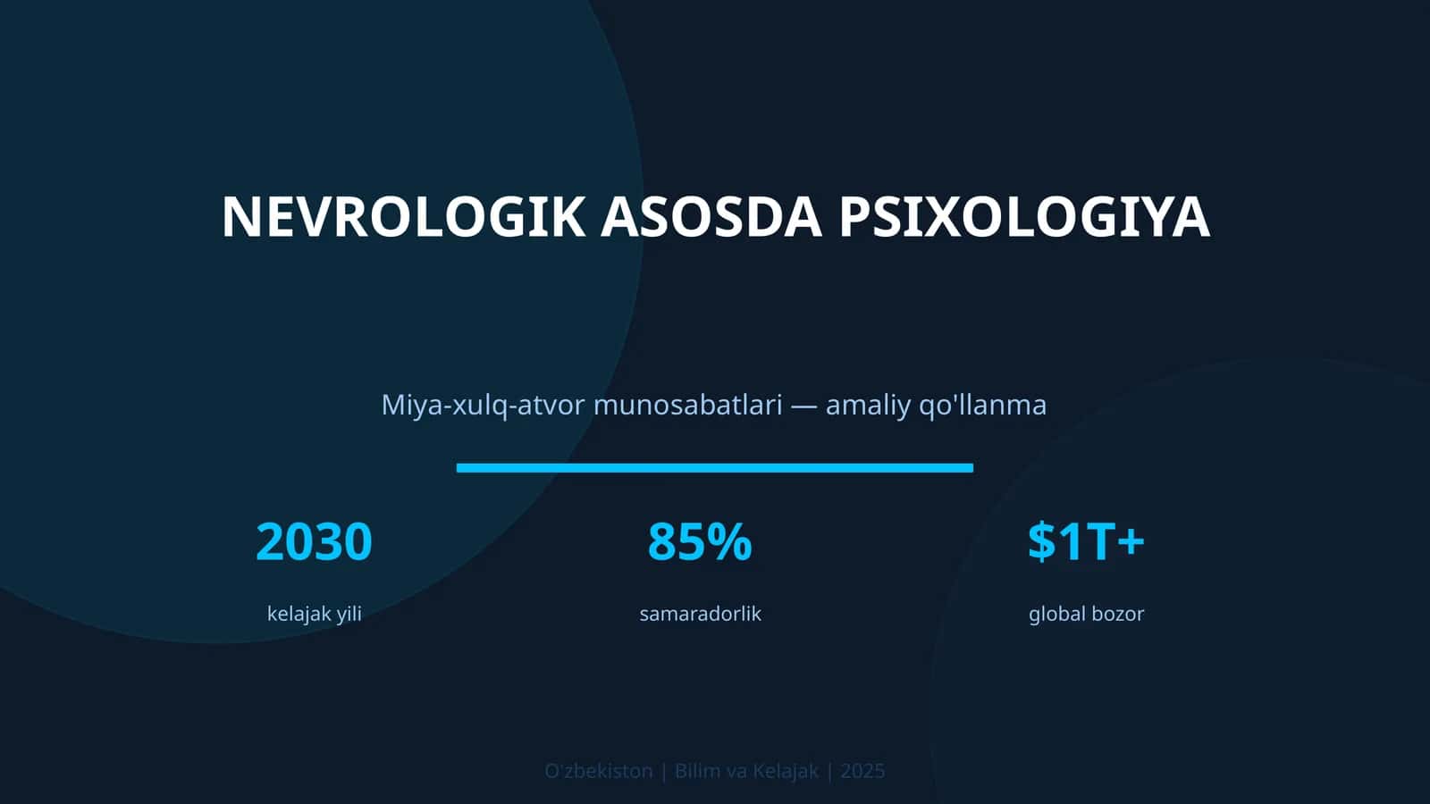 Miya-xulq-atvor munosabatlari — amaliy qo'llanma 1