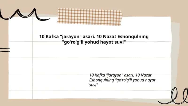 Kafka "Jarayon" 1