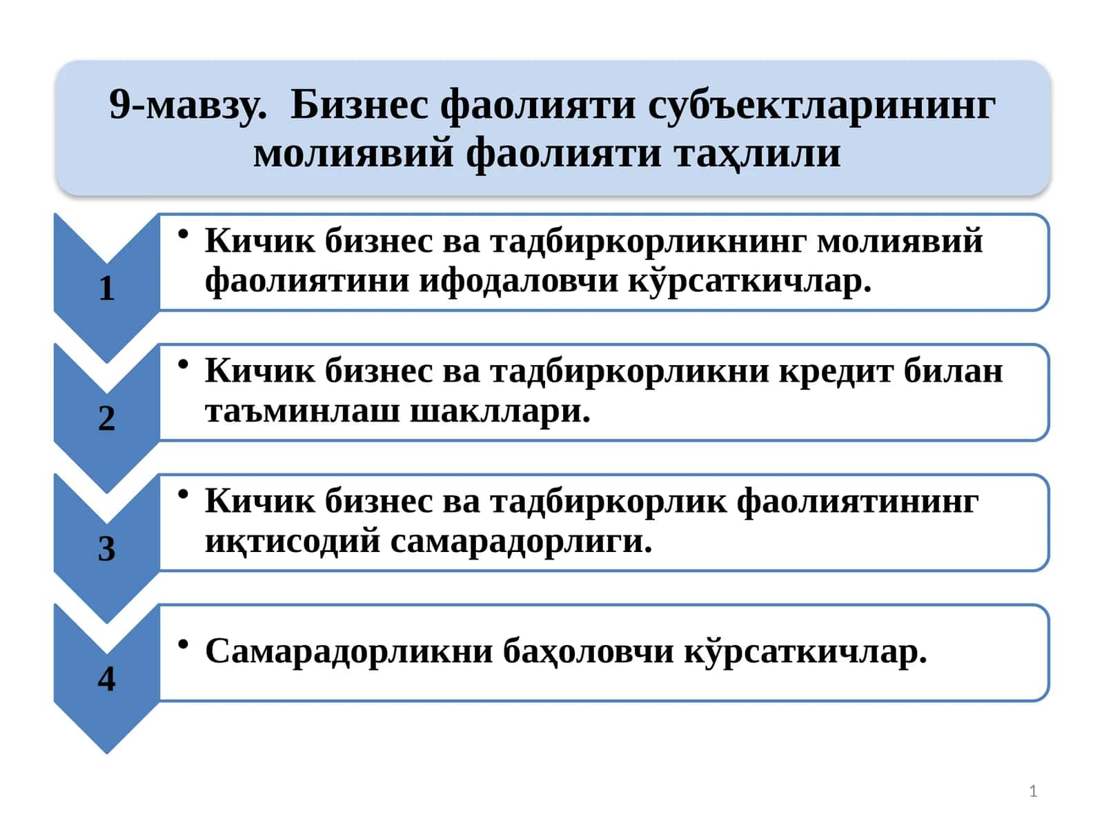 Ликвидлилик кўрсаткичлари 1