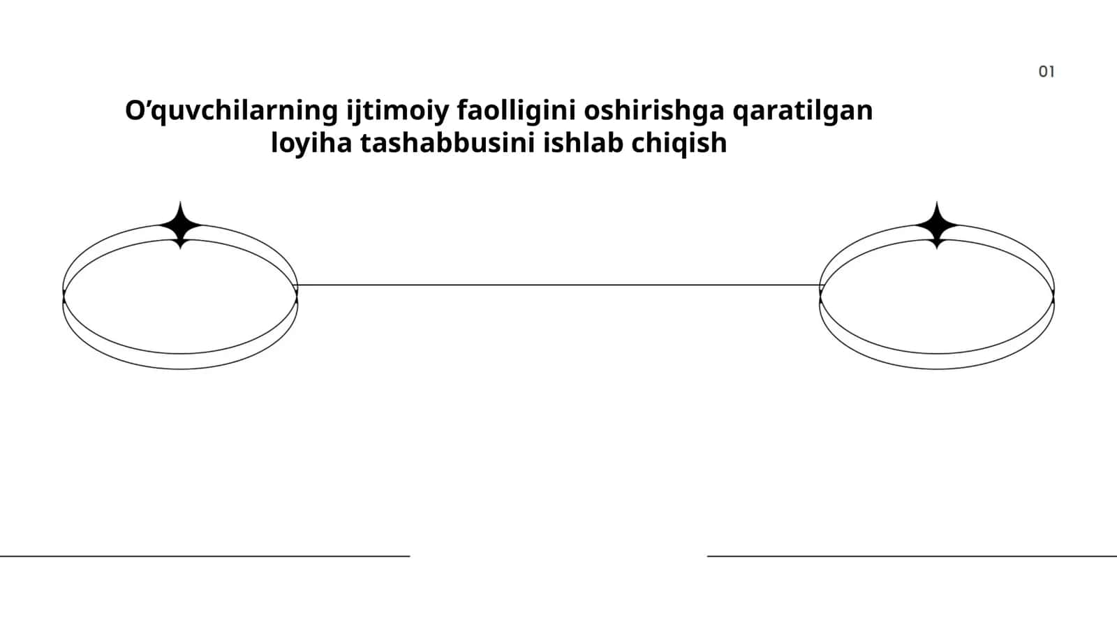 O’quvchilarning ijtimoiy faolligini oshirishga qaratilgan loyiha tashabbusini ishlab chiqish 1