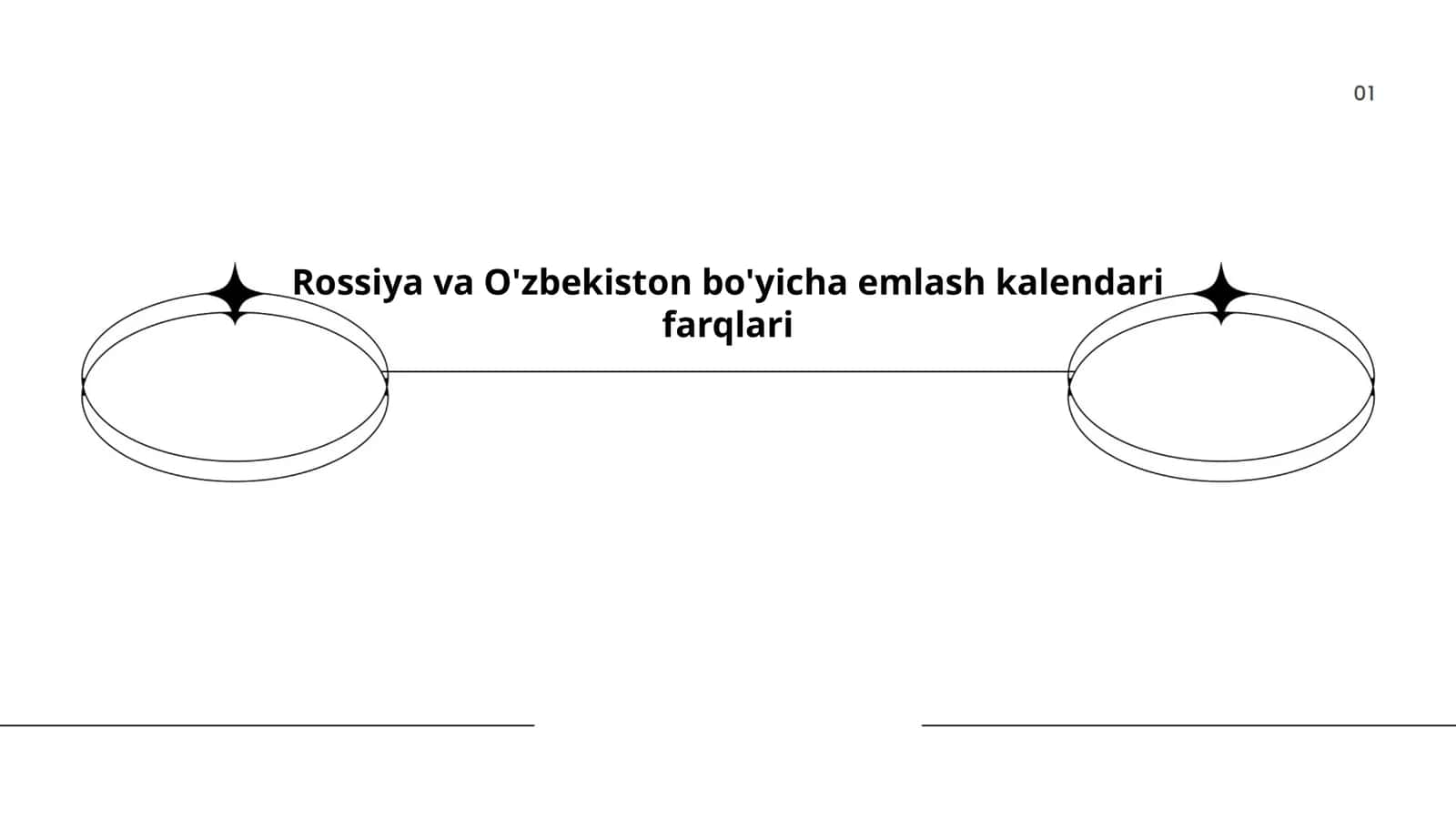 Rossiya va O'zbekiston bo'yicha emlash kalendari farqlari 1