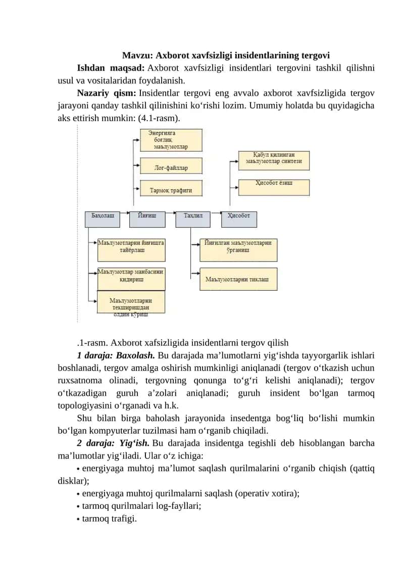 Axborot xavfsizligi insidentlarining tergovi 1