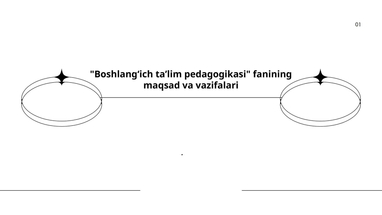 Boshlangʻich taʼlim pedagogikasi 1