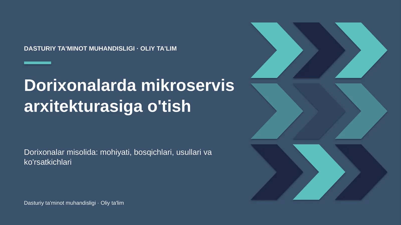 dorixonalarda mikroservis arxitekturasiga o'tish 3055 1