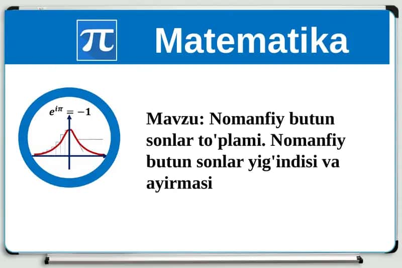 Nomanfiy butun sonlarni to'plami 1