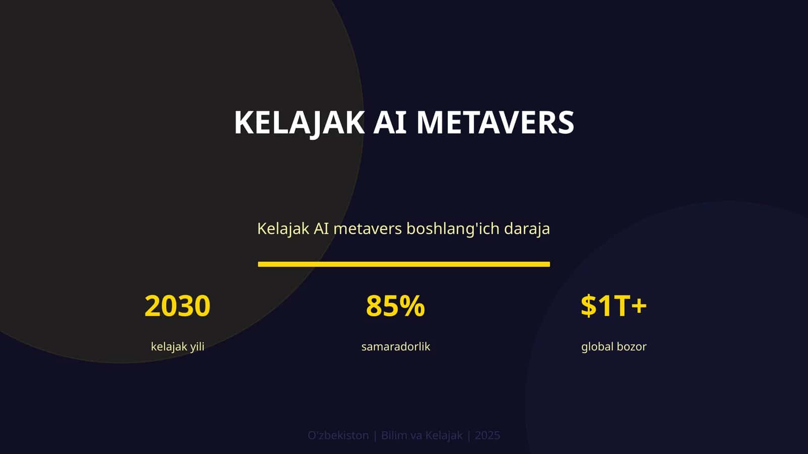 Kelajak AI metavers 1