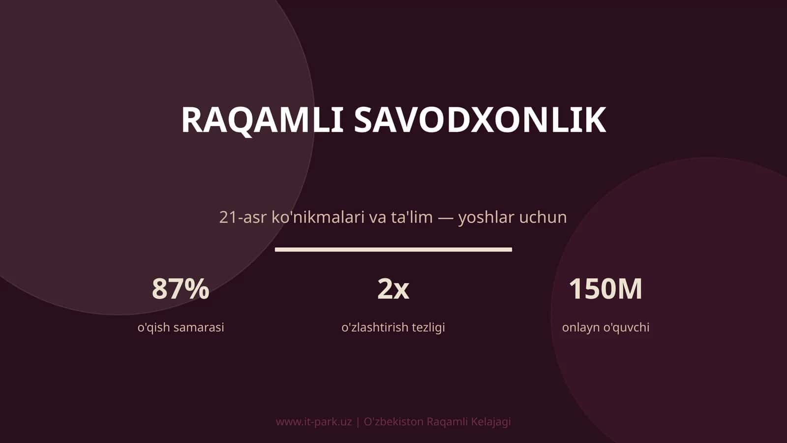 Raqamli savodxonlik 1