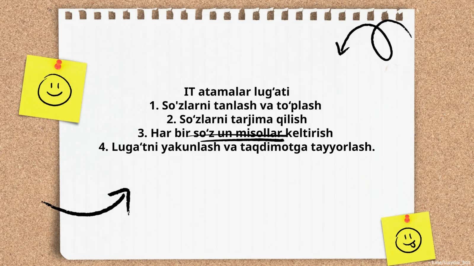 IT atamalar lug‘ati 1