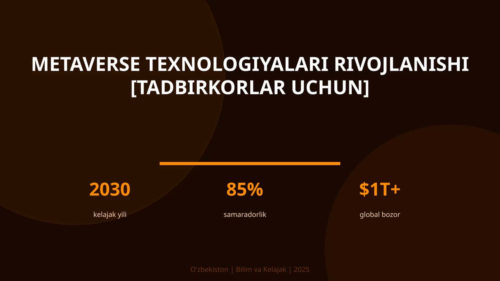 Metaverse texnologiyalari rivojlanishi [tadbirkorlar uchun] 1