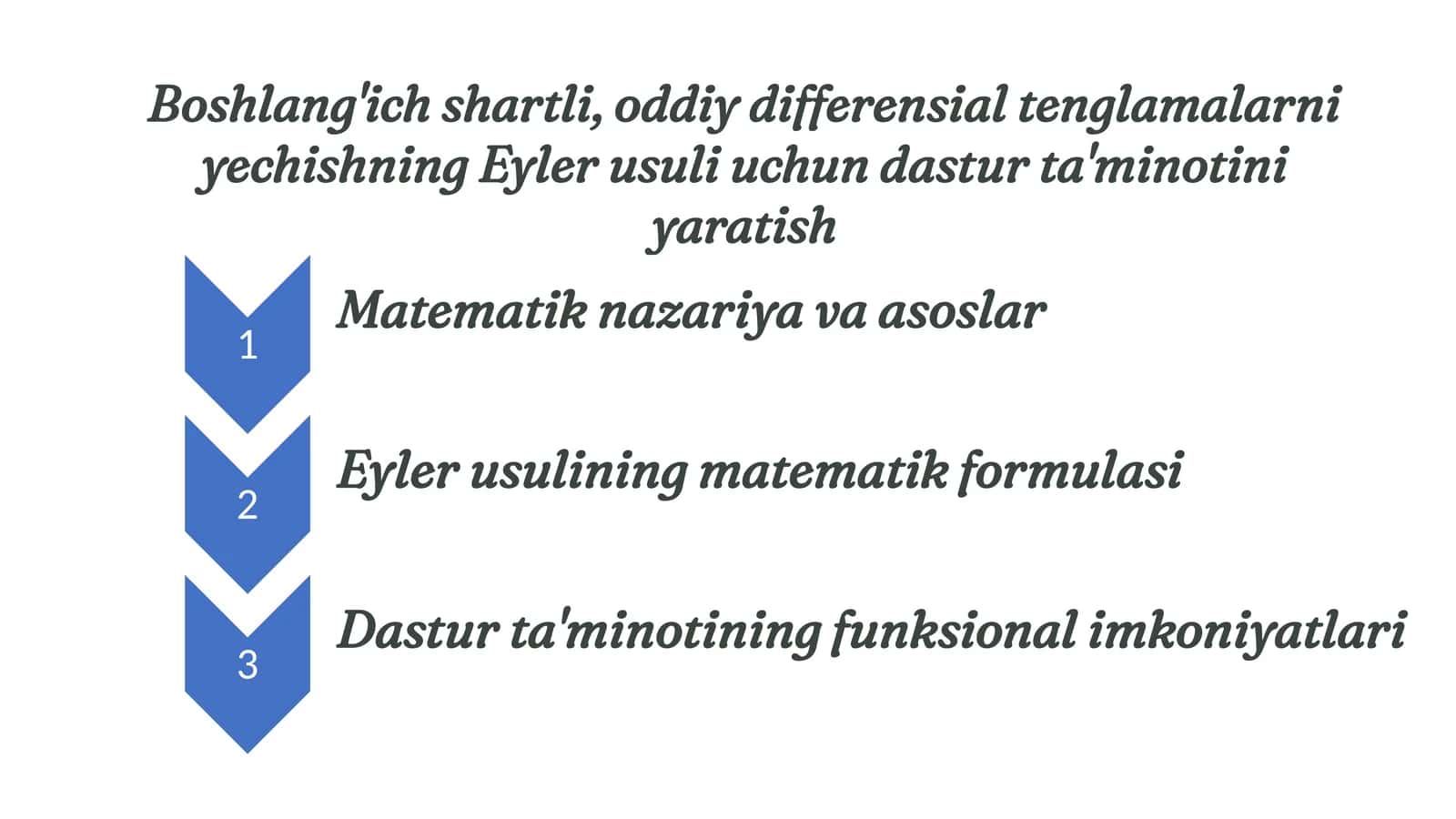 Boshlang'ich shartli, oddiy differensial tenglamalarni yechishning Eyler usuli uchun dastur ta'minotini yaratish 1
