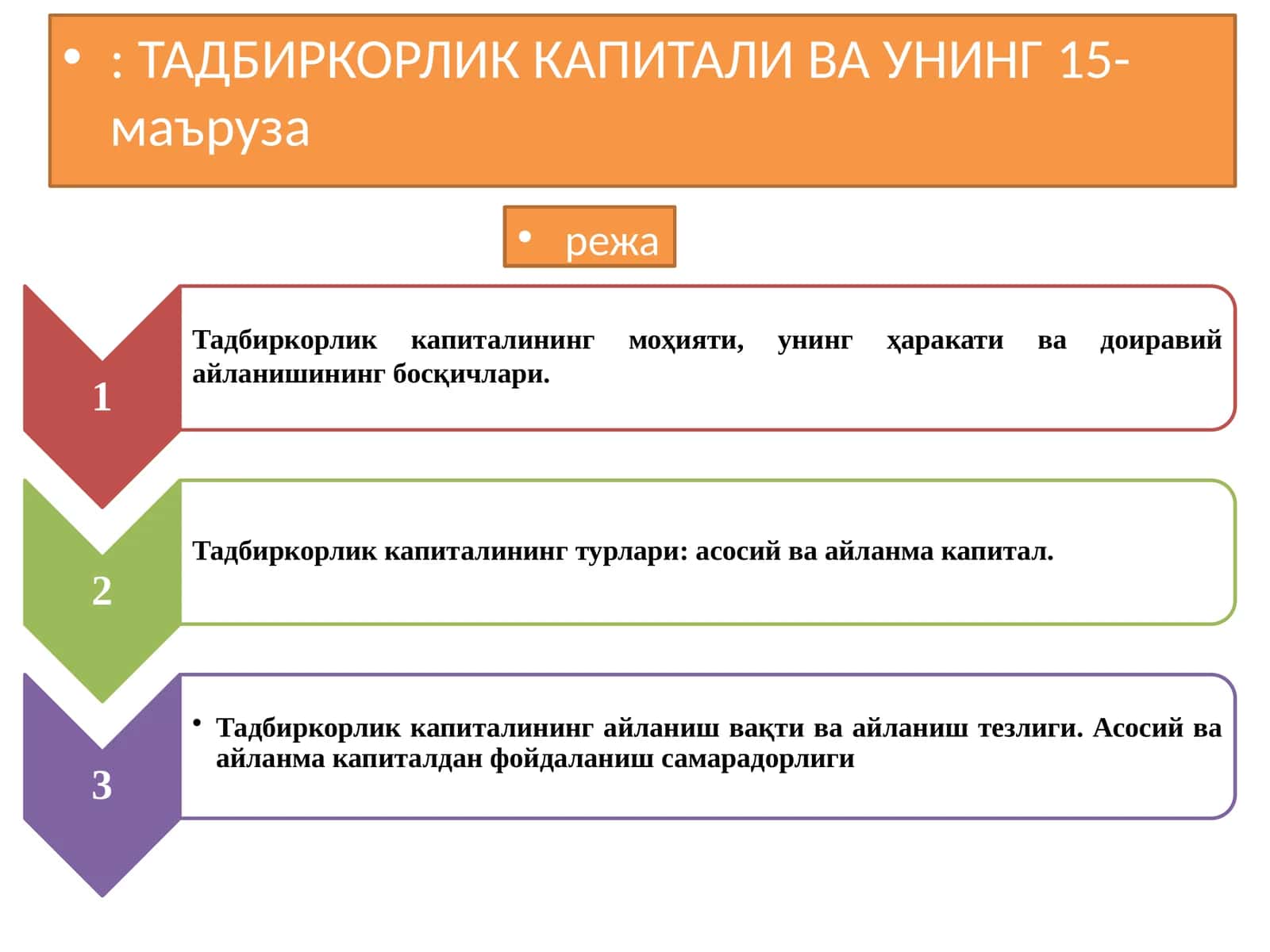 Тадбиркорлик капитали ва унинг 15-маъруза 1