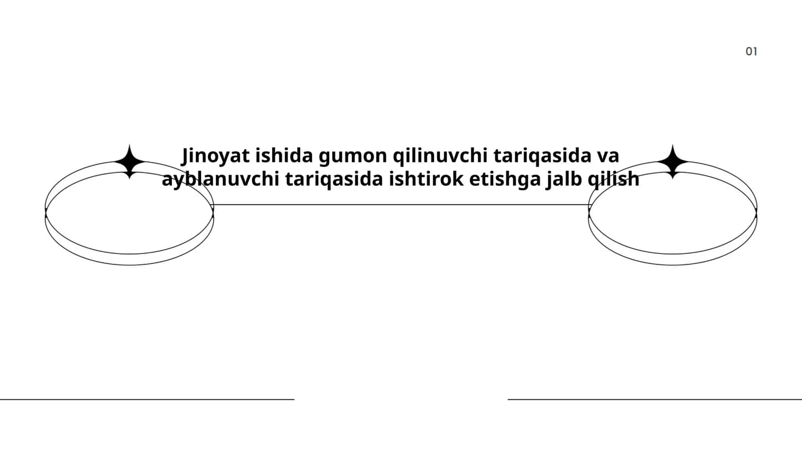 Jinoyat ishida gumon qilinuvchi tariqasida va ayblanuvchi tariqasida ishtirok etishga jalb qilish 1