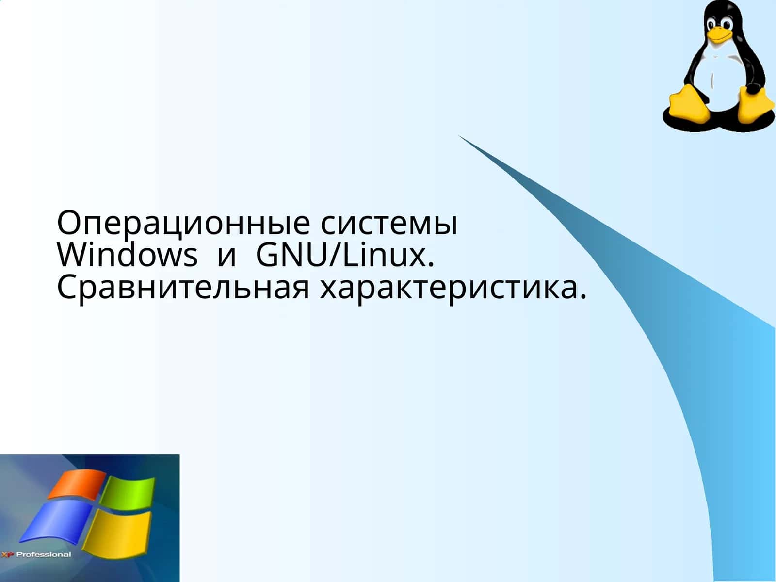 Операцион системалари Windows ва GNU/Linux. Тасвирловчи хусусият 1