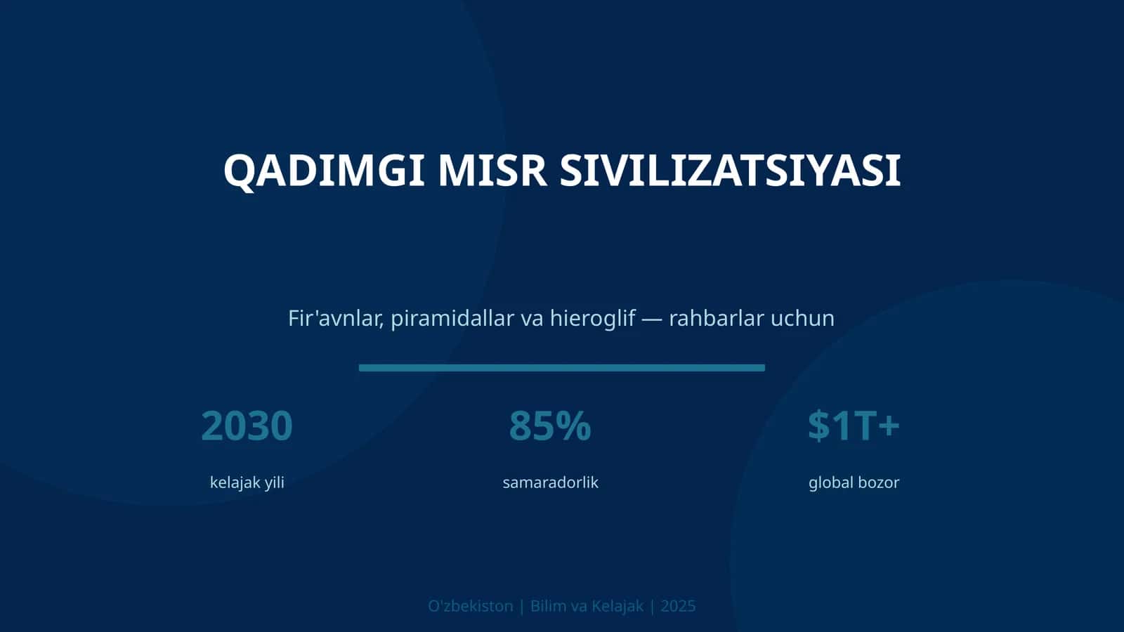 Qadimgi Misr sivilizatsiyasi 1