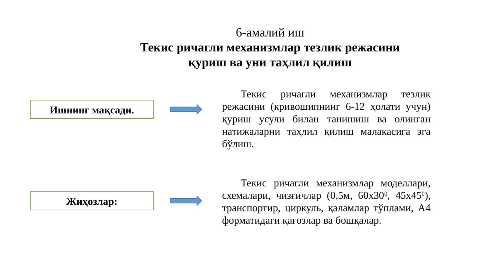 Текисрич агли механизмлар тезлик режасини қуриш 1