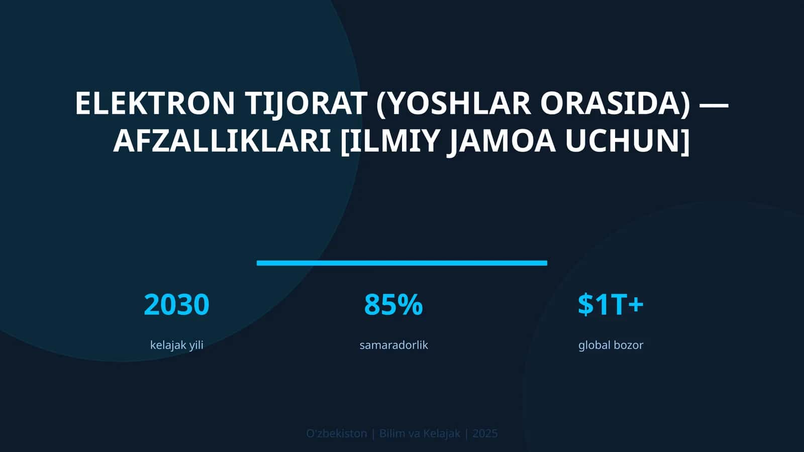 Elektron tijorat (yoshlar orasida) — afzalliklari [ilmiy jamoa uchun] 1