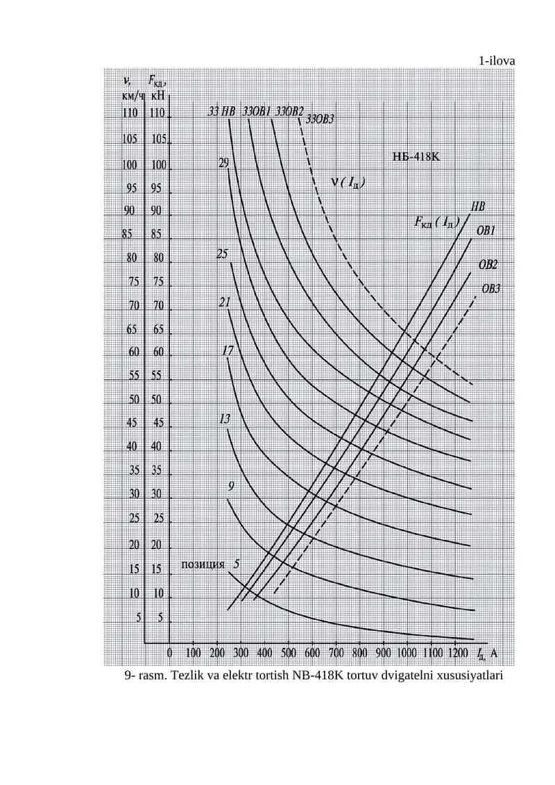 NB-418K 1