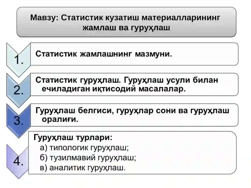 Статистик кузатиш материаллари